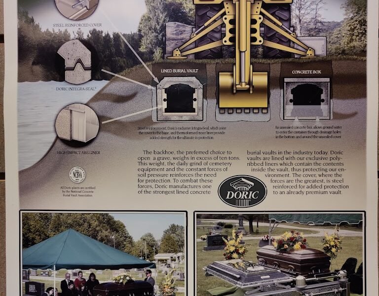 Blessing Funeral Home