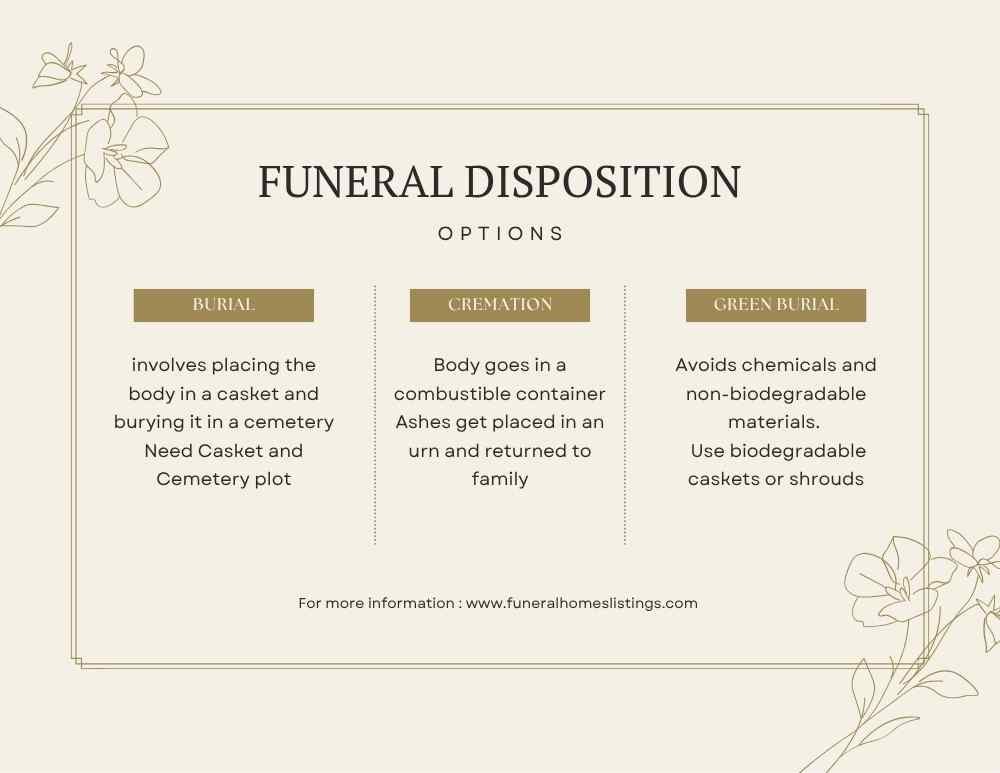 funerla disposition options